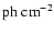 ${\rm ph~cm}^{-2}$