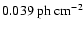 $0.039~{\rm ph~cm^{-2}}$
