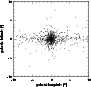 \begin{figure}
\par\includegraphics[width=8cm,clip]{6802fig2.ps}\end{figure}