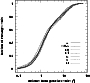 \begin{figure}
\par\includegraphics[width=7.9cm,clip]{6802fig3.ps}\end{figure}