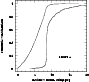 \begin{figure}
\par\includegraphics[width=7.8cm,clip]{6802fig6.ps}\end{figure}