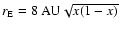$r_{\rm E} = 8~{\rm AU}\sqrt{x(1-x)}$