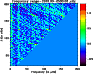 \begin{figure}
\par\includegraphics[height=9cm,angle=90,clip]{7683fig4.ps}\end{figure}