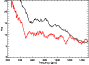 \begin{figure}
\par\includegraphics[height=8.5cm,angle=90,clip]{7683fig3.ps}\end{figure}