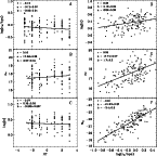 \begin{figure}
\par\includegraphics[width=12.7cm,clip]{figure/8089fig3.ps}
\end{figure}