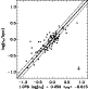 \begin{figure}
\par\includegraphics[width=7cm]{figure/8089fig4.ps}\end{figure}