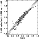 \begin{figure}
\par\includegraphics[width=7cm]{figure/8089fig6.ps}\end{figure}
