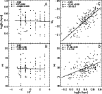 \begin{figure}
\par\includegraphics[width=13cm,clip]{figure/8089fig7.ps} \end{figure}