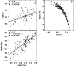 \begin{figure}
\par\includegraphics[width=13.2cm,clip]{figure/8089fig8.ps} \end{figure}