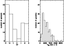 \begin{figure}
\par\includegraphics[width=8cm]{figure/8089fig1.ps}\end{figure}