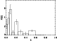 \begin{figure}
\par\includegraphics[width=7cm]{figure/8089fi11.ps}\end{figure}