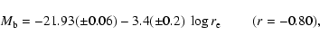\begin{displaymath}M_{\rm b} = -21.93 (\pm 0.06) - 3.4 (\pm 0.2)~\log r_{\rm e}\ \qquad (r = -0.80),
\end{displaymath}