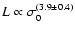 $L \propto \sigma_0^{(3.9\pm0.4)}$