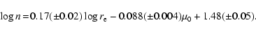 \begin{displaymath}\log n \!=\! 0.17 (\pm 0.02) \log r_{\rm e} - 0.088 (\pm 0.004) \mu_0
+ 1.48 (\pm 0.05). ~
\end{displaymath}