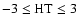 $\rm -3 \leq HT \leq 3$