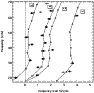 \begin{figure}
\par\includegraphics[width=8.8cm]{8171fig3.eps}
\end{figure}