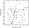 \begin{figure}
\par\includegraphics[width=8.8cm]{8171fig4.eps}
\end{figure}