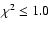 $\chi^{2} \leq 1.0$