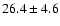 $26.4\pm 4.6$
