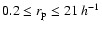 $0.2\le r_{\rm p}\le 21~h^{-1}$