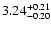 $\rm 3.24_{-0.20}^{+0.21}$
