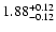 $\rm 1.88_{-0.12}^{+0.12}$