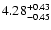 $\rm 4.28_{-0.45}^{+0.43}$