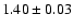 $1.40\pm 0.03$