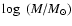$\log~(M/M_\odot)$