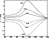\begin{figure}
\par\includegraphics[width=8.8cm]{eps/8200fig1.eps}
\end{figure}