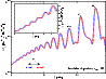 \begin{figure}
\par\includegraphics[width=8.5cm,clip]
{eps/8200fig4.eps}
\end{figure}
