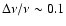 $\Delta \nu/\nu\sim 0.1$