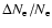 $\Delta N_{\rm e}/N_{\rm e}$