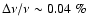 $\Delta\nu/\nu\sim 0.04~\%$