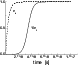 \begin{figure}
\par\includegraphics[width=6.8cm,clip]{8274fig2.eps} \end{figure}