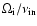 $\Omega_{\rm i}/\nu_{\rm in}$