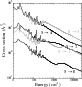 \begin{figure}
\par\includegraphics[width=7.2cm,clip]{8650fig4.eps}\end{figure}