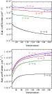 \begin{figure}
\par\includegraphics[width=6.7cm,clip]{8650fig5.eps}\end{figure}