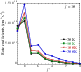 \begin{figure}
\par\includegraphics[width=7.1cm,clip]{8650fig6.eps}\end{figure}