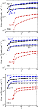 \begin{figure}
\par\includegraphics[width=7.1cm,clip]{8650fig7.eps}\end{figure}