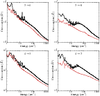 \begin{figure}
\par\includegraphics[width=12.6cm,clip]{8650fig8.eps}\end{figure}
