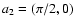 $a_{2}=(\pi/2,0)$