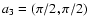 $a_{3}=(\pi/2, \pi/2)$