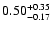 $\rm0.50_{-0.17}^{+
0.35}$