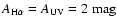 $A_{{\rm H}\alpha}=A_{{\rm UV}}=2~{\rm mag}$