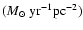 $(M_{\odot}~\rm {yr}^{-1} \rm {pc}^{-2})$