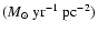 $(M_{\odot}~\rm {yr}^{-1}~\rm {pc}^{-2})$