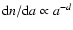 ${\rm d}n/{\rm d}a \propto a^{-d}$