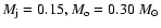 $M_{\rm j}=0.15, M_{\rm o}=0.30 {~M_\odot}$