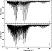 \begin{figure}
\par\includegraphics[width=90mm]{7886fig5.eps}
\end{figure}